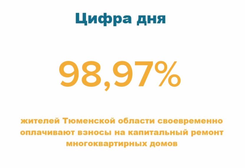 Почти 99% жителей Тюменской области своевременно оплачивают взносы на капитальный ремонт